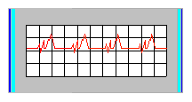 Research Graph Showing Magnetic Pulses
